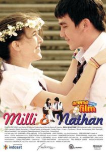 Nonton Milli & Nathan 2011